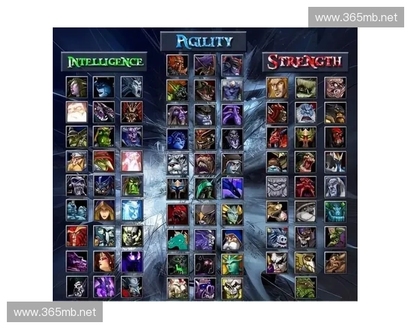 为什么如今的dota2画面整体偏暗玩家纷纷吐槽视觉体验下降