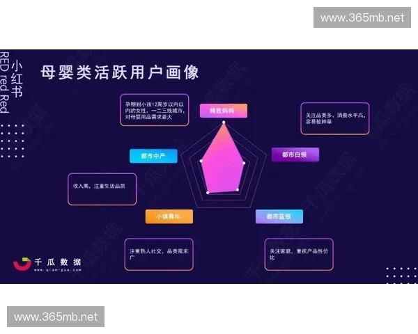 全面解析篮球直播app发展趋势与用户体验优化策略 全面解析篮球直播app发展趋势与用户体验优化策略